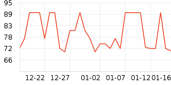 ��������ţ����ʷ�۸�