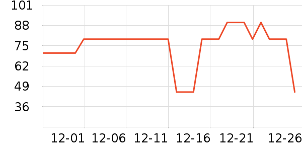 �п���������ʷ�۸�