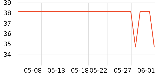 ����֮Կˬ��ˮ��ʷ�۸�