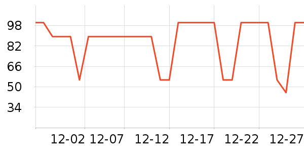 ������ë��/ԡ��/ԡ����ʷ�۸�