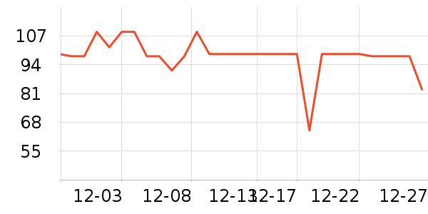 �ز��˶�Ь��ʷ�۸�