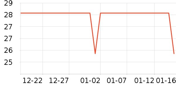 �ٺ�����������ʷ�۸�