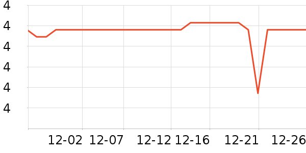 ����Ʒ�ƿ���/������ʷ�۸�