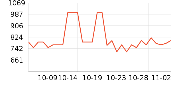 playkidsӤ���Ƴ���ʷ�۸�