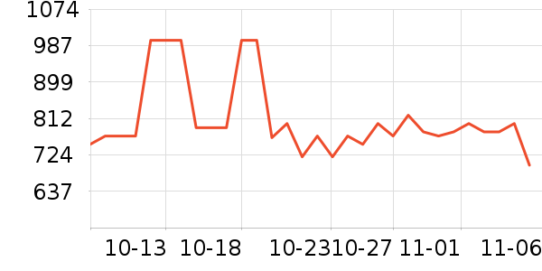 playkidsӤ���Ƴ���ʷ�۸�