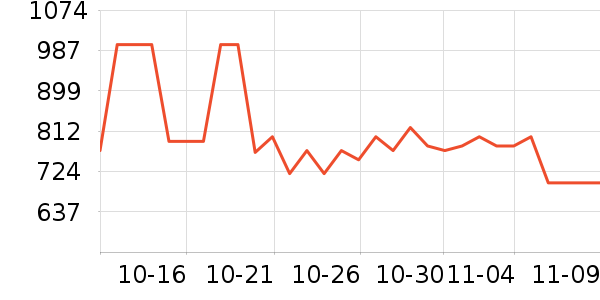 playkidsӤ���Ƴ���ʷ�۸�