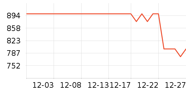 playkidsӤ���Ƴ���ʷ�۸�