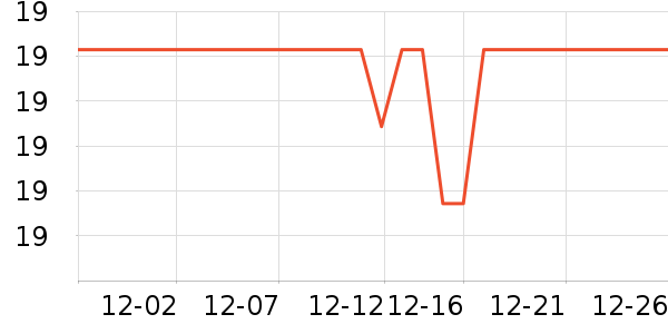 ����Ʒ�ƽ���ԭ���飨����̨����ʷ�۸�