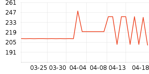 �����Ǳ���ʷ�۸�