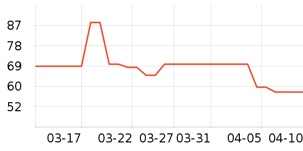 ʥ���ƾ�/��������ʷ�۸�