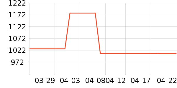 ��Ѱ�¹���ʷ�۸�