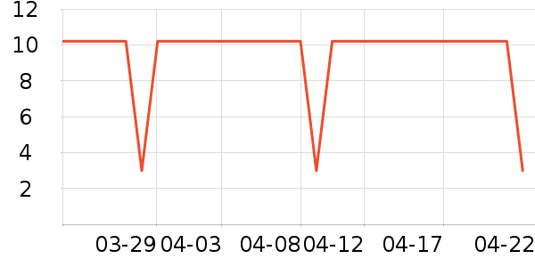 ��¡���/������ʷ�۸�