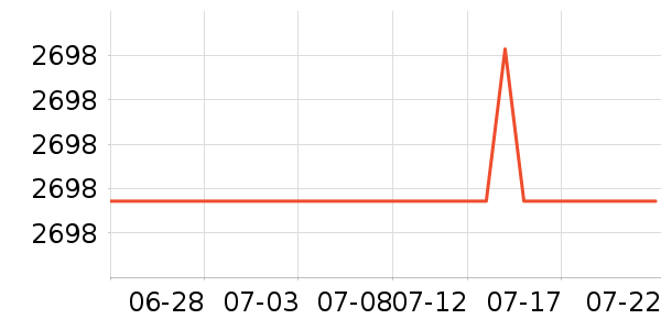 Ӱʯ���������ʷ�۸�