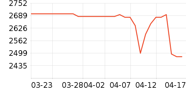 Ӱʯ���������ʷ�۸�