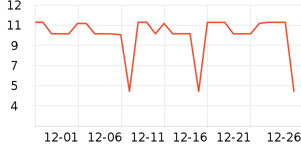 ����Ʒ�Ƴ�������������ʷ�۸�