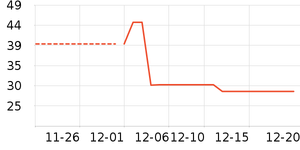 �ƽ�ά����/������/����п����ʷ�۸�