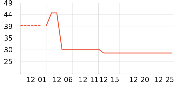 �ƽ�ά����/������/����п����ʷ�۸�