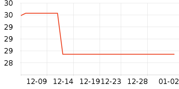 �ƽ�ά����/������/����п����ʷ�۸�