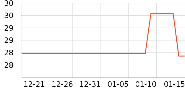 �ƽ�ά����/������/����п����ʷ�۸�