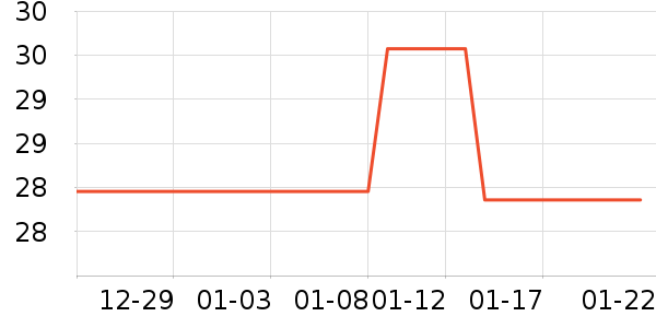 �ƽ�ά����/������/����п����ʷ�۸�