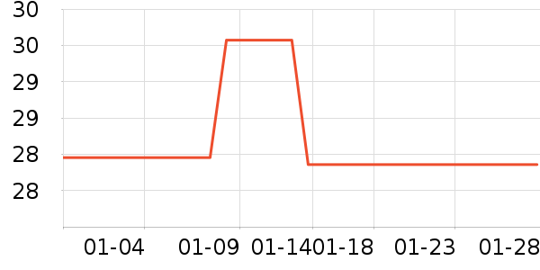 �ƽ�ά����/������/����п����ʷ�۸�