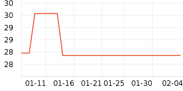 �ƽ�ά����/������/����п����ʷ�۸�