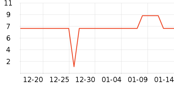 ����Ʒ��Ь�����ʷ�۸�