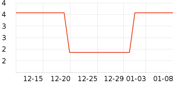 ����Ʒ�����߱�/����Һ��ʷ�۸�