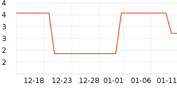 ����Ʒ�����߱�/����Һ��ʷ�۸�