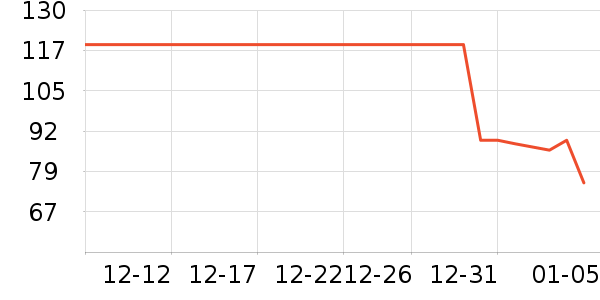 è�˳�����ʷ�۸�