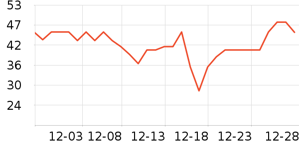 ��¹��ľ/ƴ����ʷ�۸�