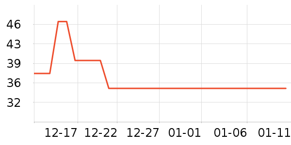 �����ֶ�ͯ���¿���ʷ�۸�