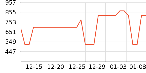 �����Ȼ�����Ʒ��ʷ�۸�