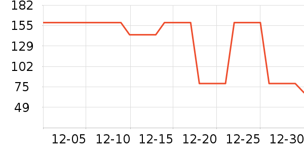 è�˱�����ʷ�۸�