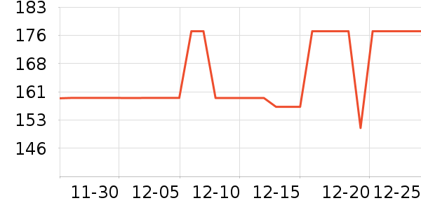 ����ե֭����ʷ�۸�