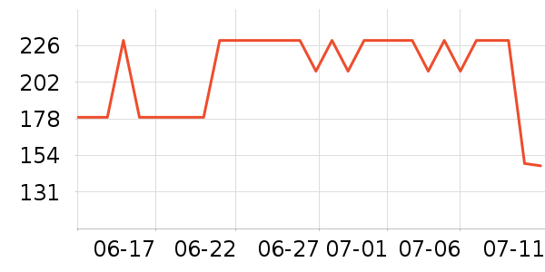 ������������ױƷ��ʷ�۸�