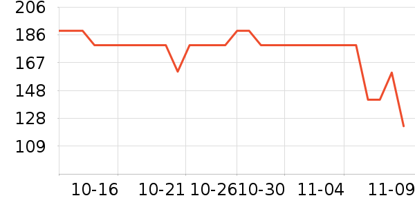 �������Һ��˪��ʷ�۸�