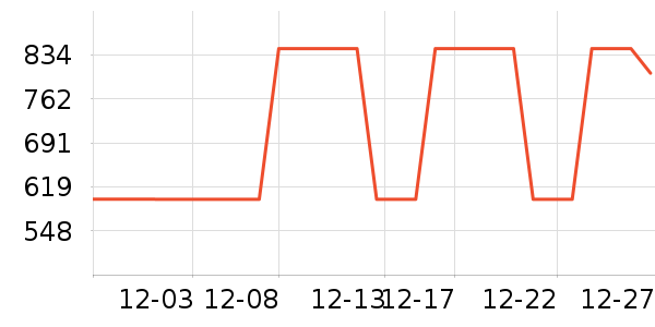 ŵʫ�������װ��ʷ�۸�