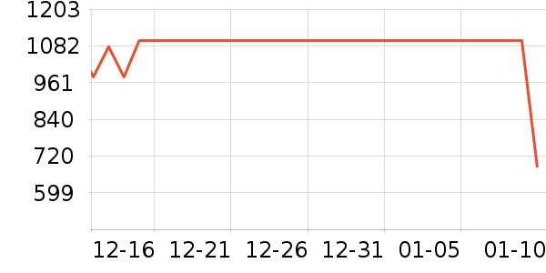 �����������޷���ʷ�۸�