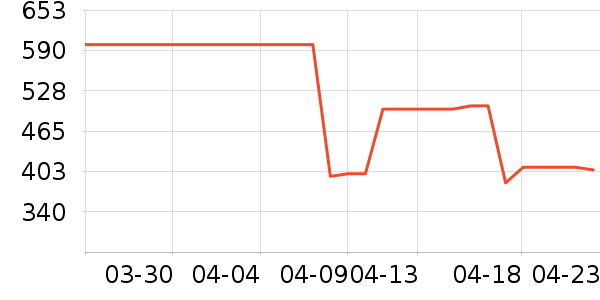 ���ϴ�˹�˶�Ь��ʷ�۸�