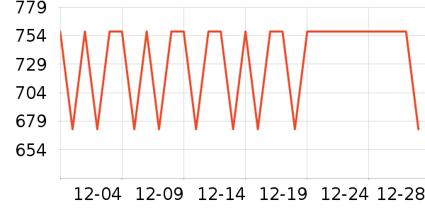 ��̫����/��/̨��ʷ�۸�