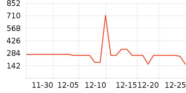 ��ϲ����Ʒ���� ��ʷ�۸�