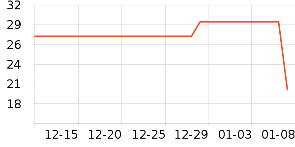 ���˷�ɹ˪��ʷ�۸�