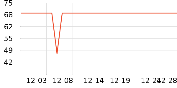 ����ʪ����ʷ�۸�