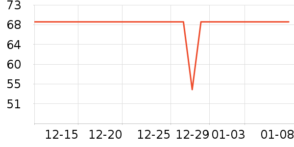 ����ʪ����ʷ�۸�