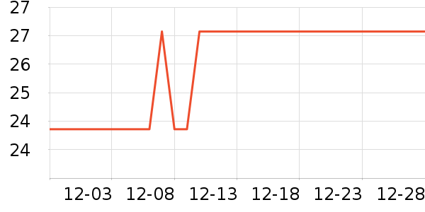 �����ֹ�/������ʷ�۸�