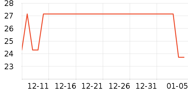 �����ֹ�/������ʷ�۸�