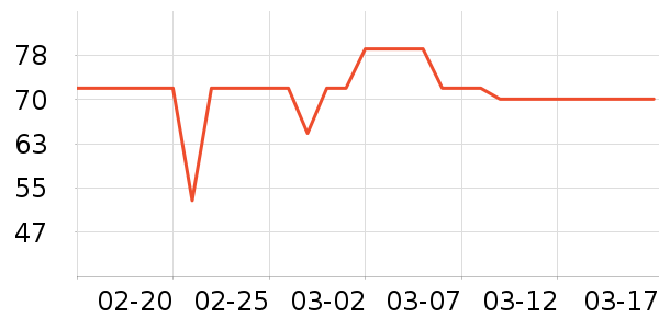 �ɿƵ紵����ʷ�۸�