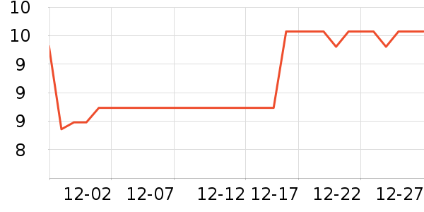 ����ʪ����ʷ�۸�