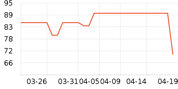 ��Һ��˪��ʷ�۸�